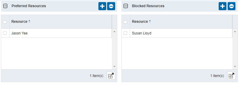 Preferred and Blocked resources